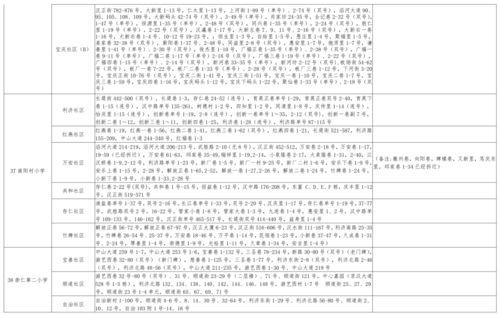 张良黄金爆料视频大全最新,视频大全深度解析 第3张 张良黄金爆料视频大全最新,视频大全深度解析 第3张